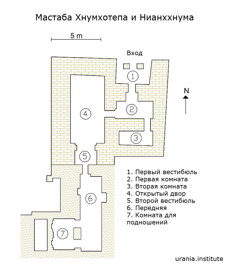 Гробница