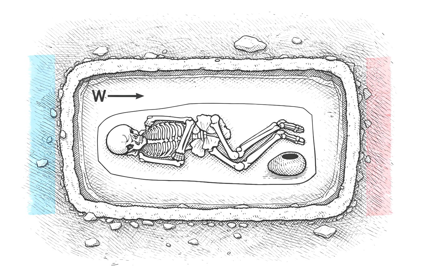 Un enterramiento de 4600 años de una persona de «tercer género»: lo que se sabe y lo que sigue en disputa