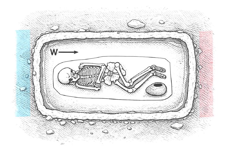 Захоронение человека «третьего пола» возрастом 4600 лет: что известно и что спорно